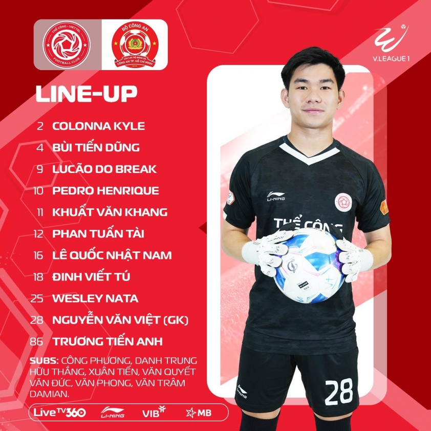 Đội hình xuất phát hai đội