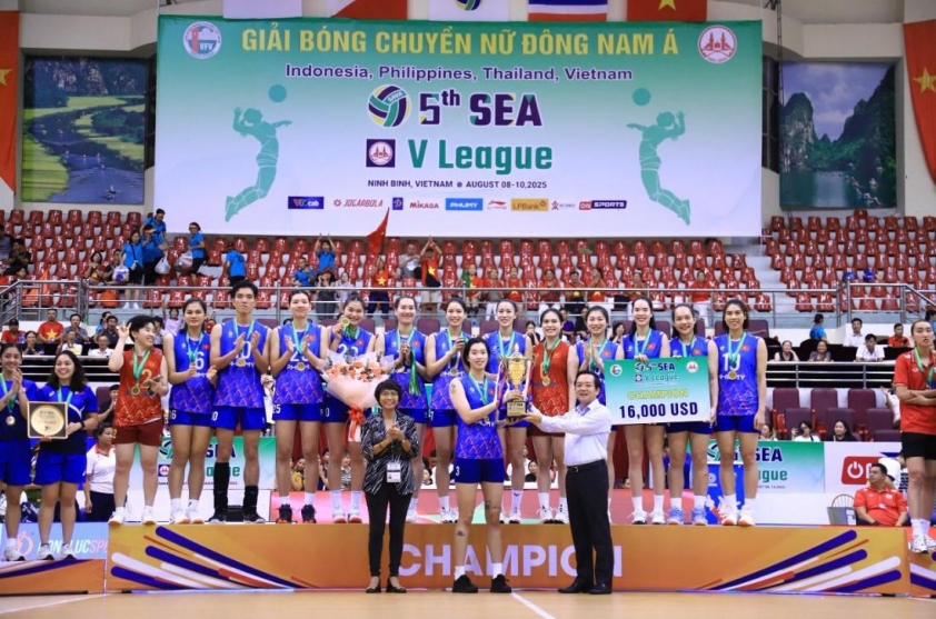 HLV Thái Lan thất vọng